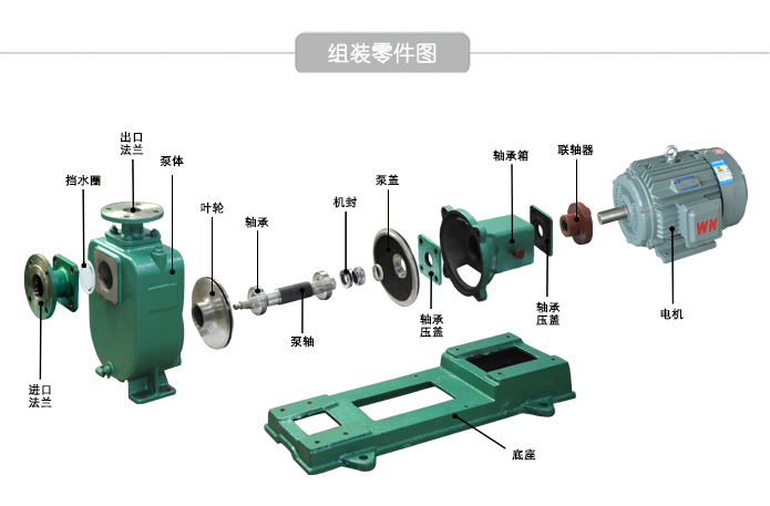 不锈钢离心自吸泵组装零件