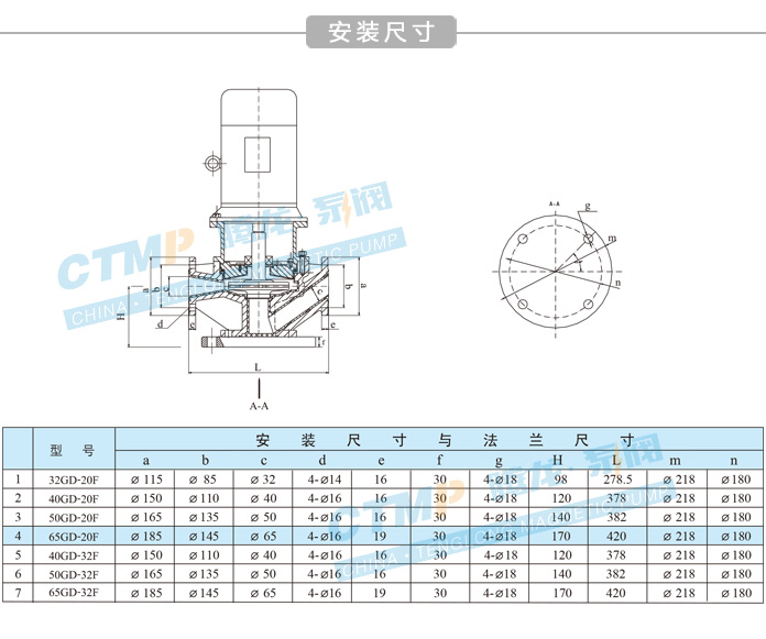 氟塑料管道泵安装尺寸