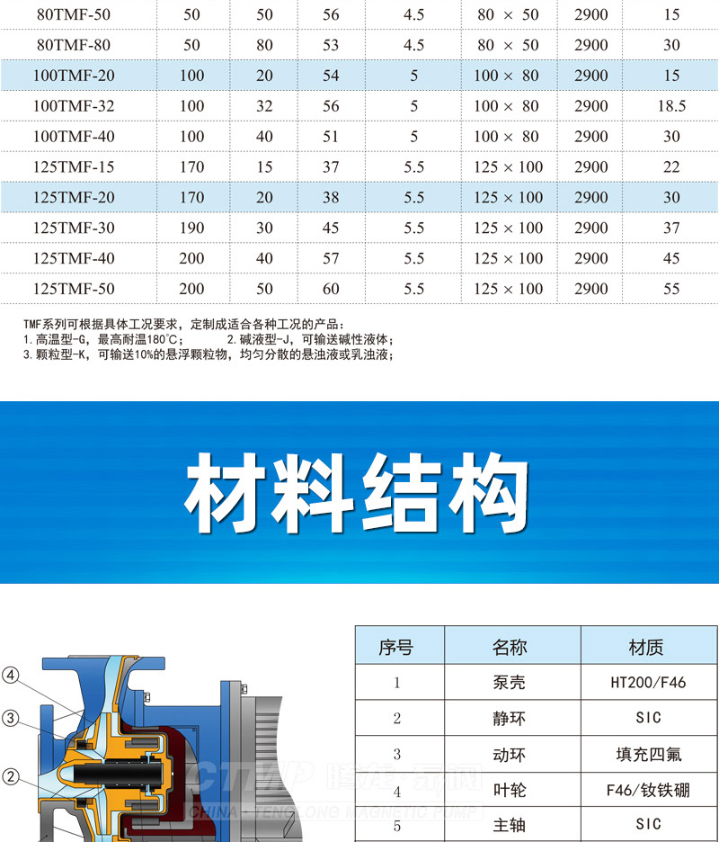 结构材料