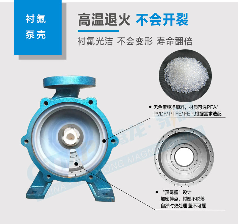 TMF-N氟塑料磁力泵泵壳