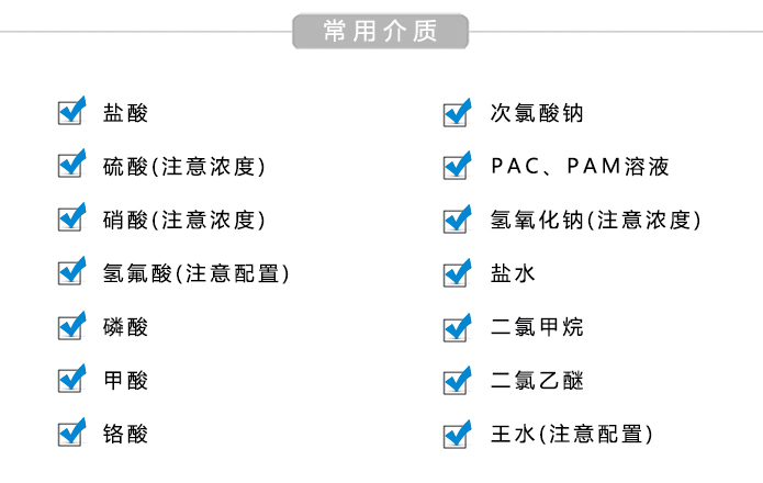 ZFT衬氟自吸磁力泵适用介质