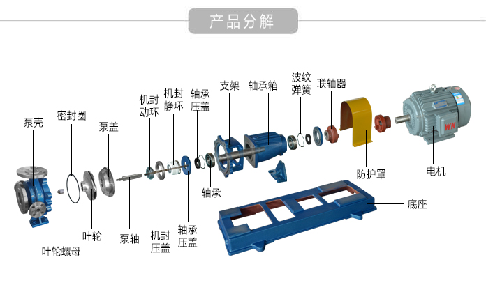 IR不锈钢保温离心泵组装零件