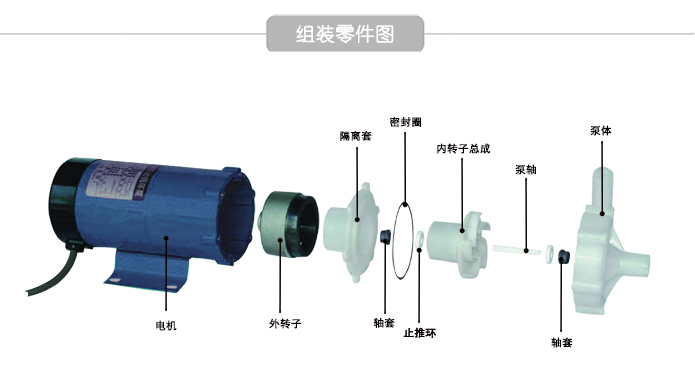 MP微型磁力泵组装零件图